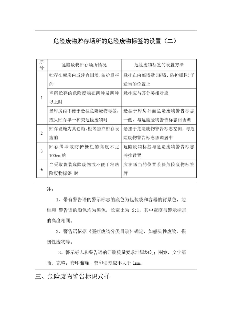 危险废物标识标准_第2页