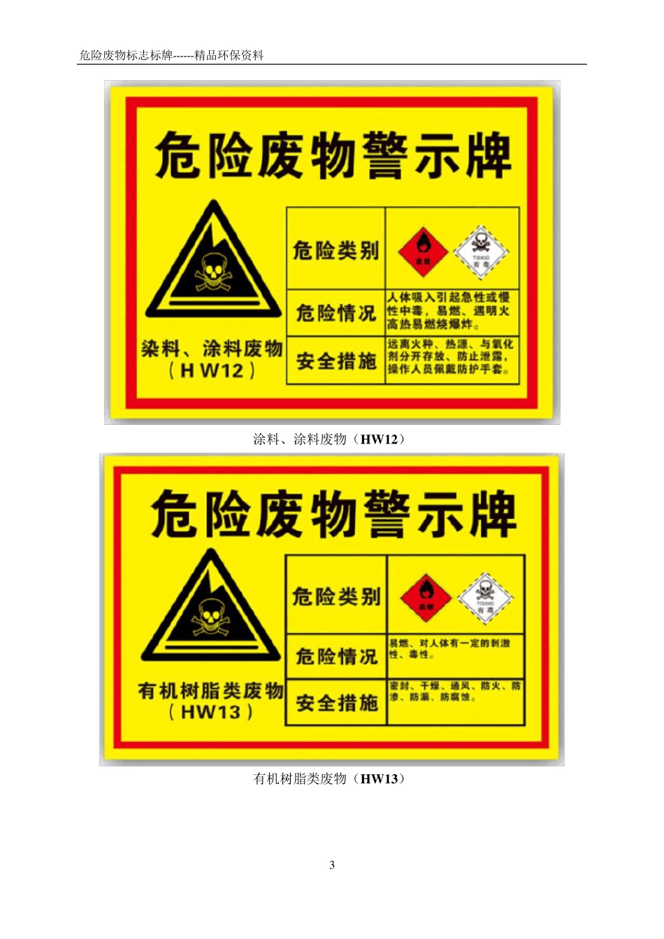 危险废物标志标牌_第3页