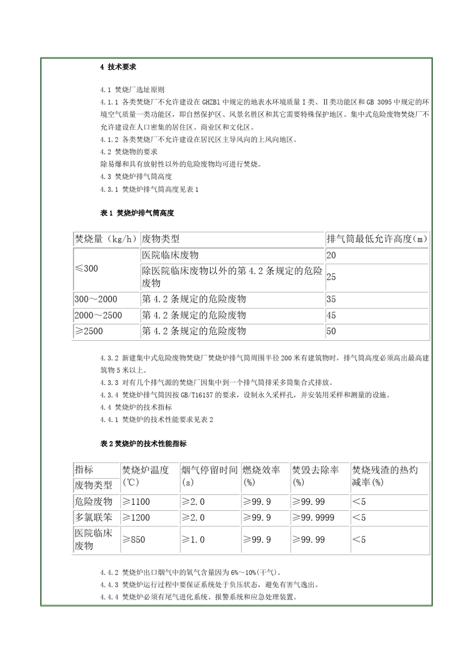 危险废物焚烧污染控制标准_GB184842001__第3页