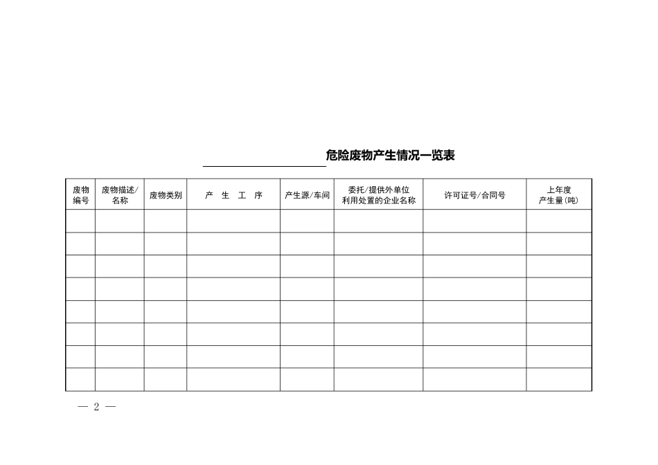 危险废物管理台帐(内部利用处置交接单)_第2页