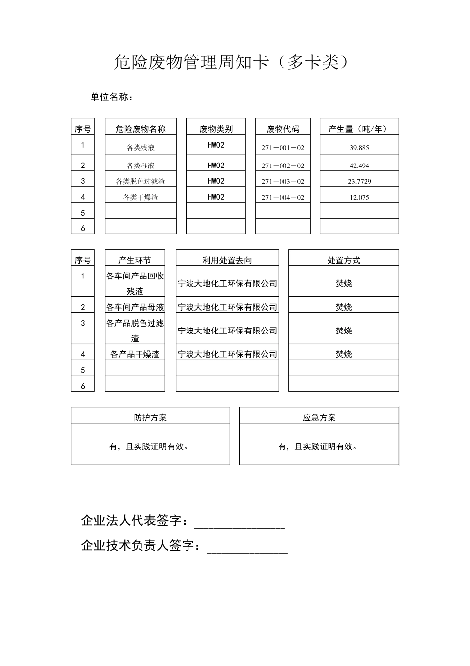 危险废物管理周知卡_第1页