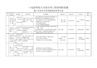 危险性较大分部分项工程的预防措施