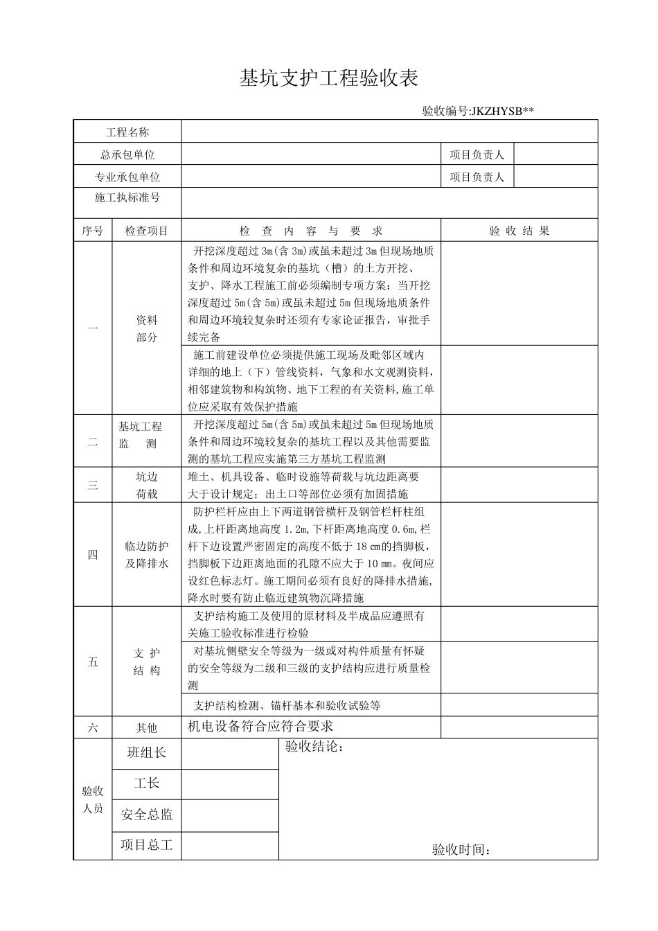 危险性较大工程验收表(危大工程)_第2页