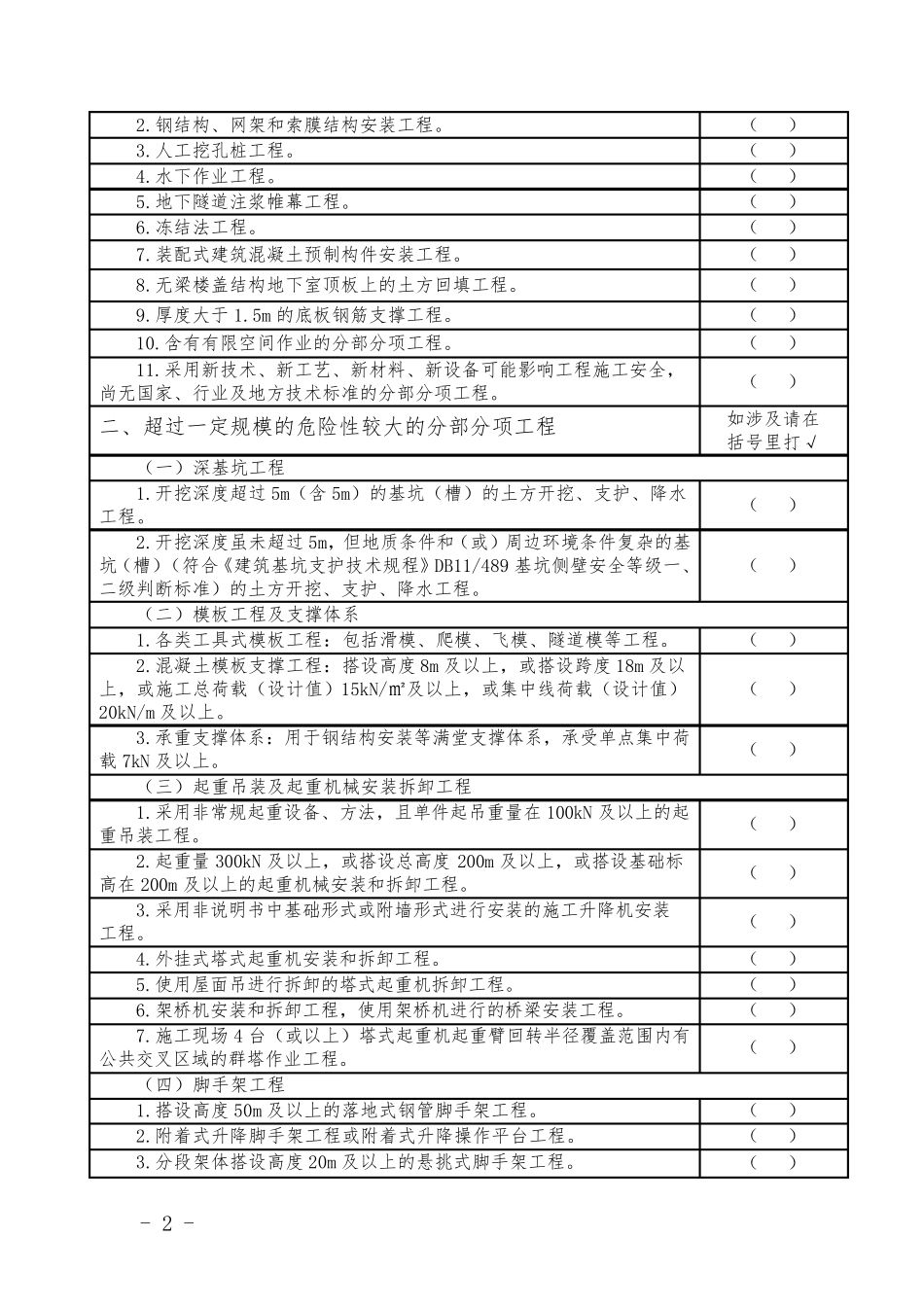 危险性较大的分部分项工程(清单汇总)_第2页