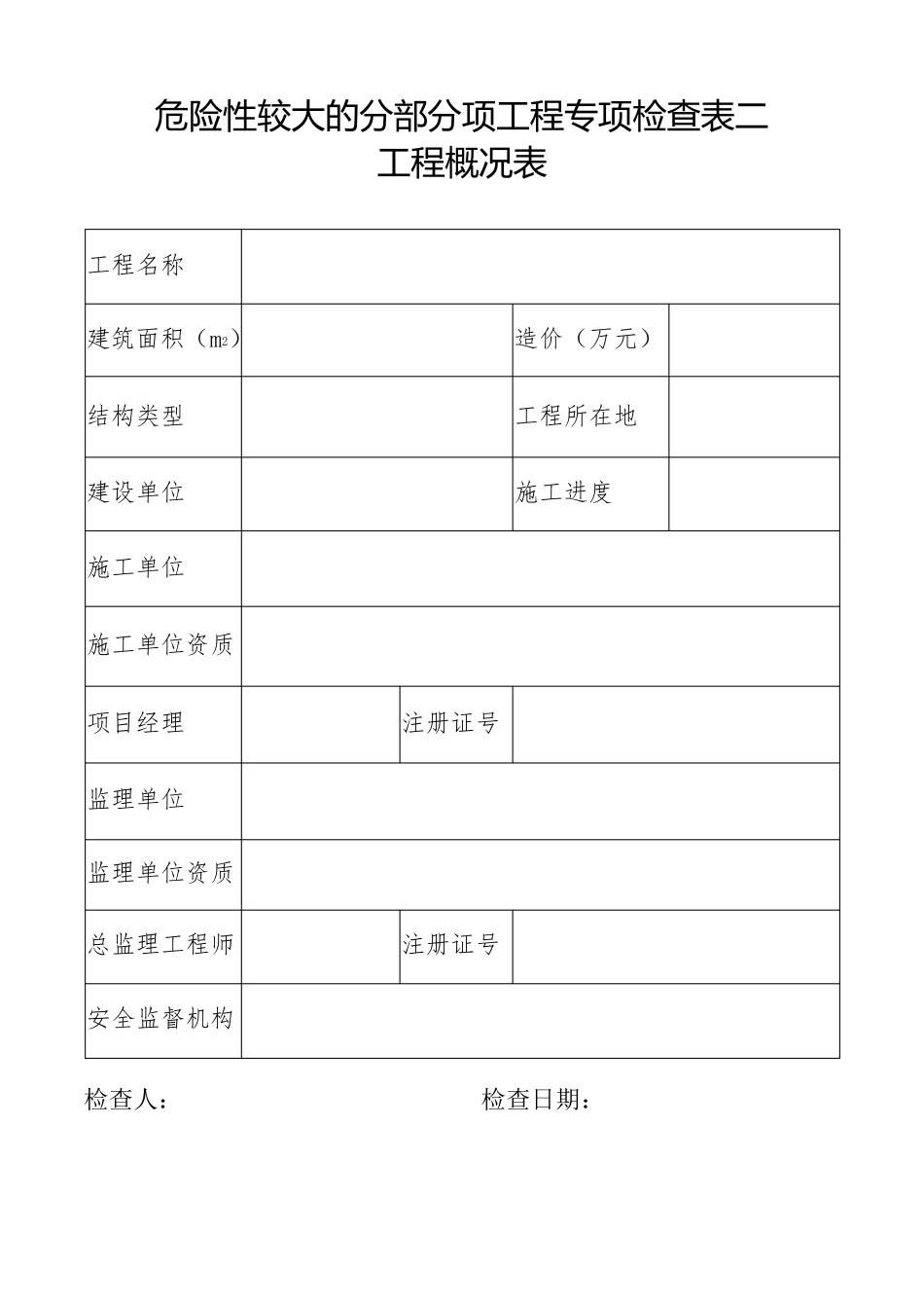 危险性较大的分部分项工程专项检查表二_第2页
