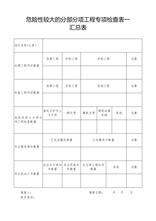 危险性较大的分部分项工程专项检查表二