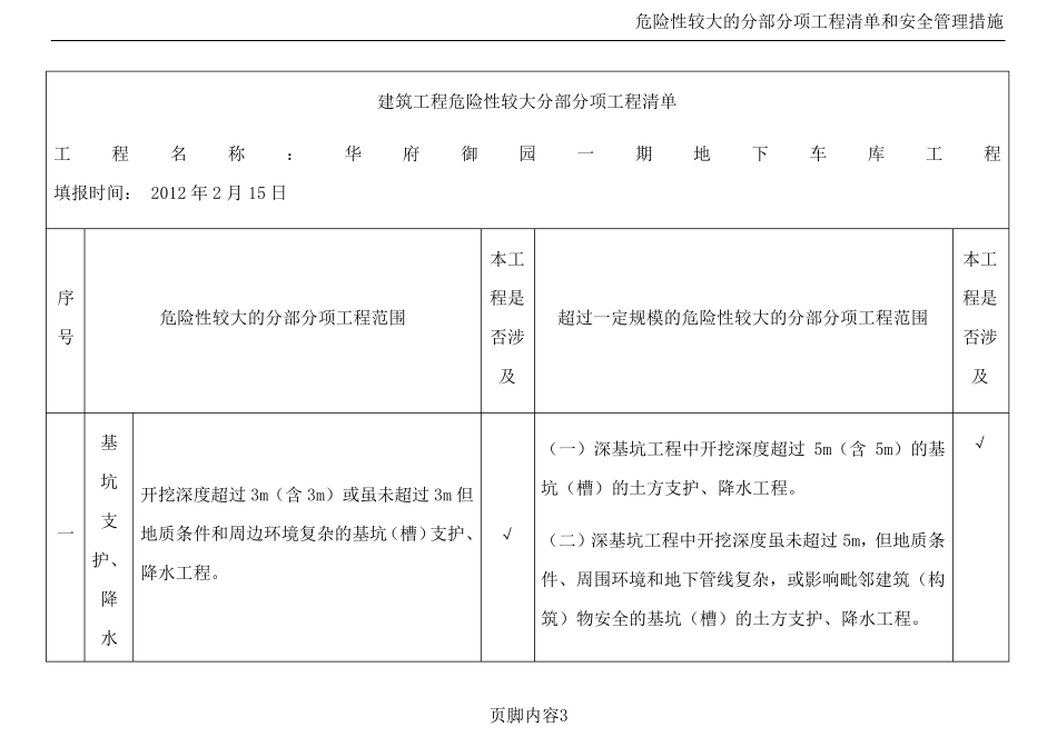 危险性较大的分部分项工程清单安全管理措施_第3页