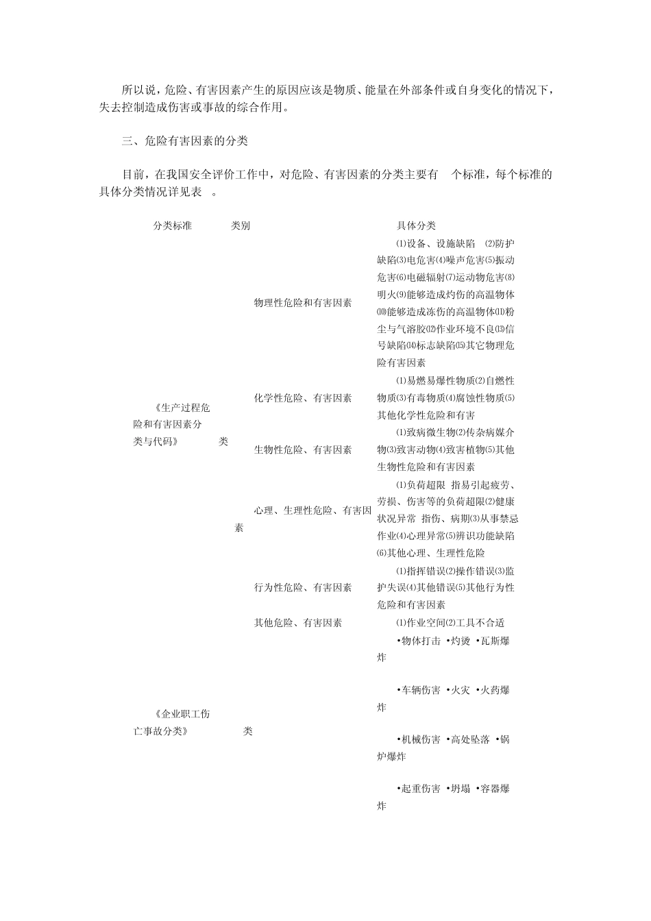 危险有害因素的分类详细版_第2页