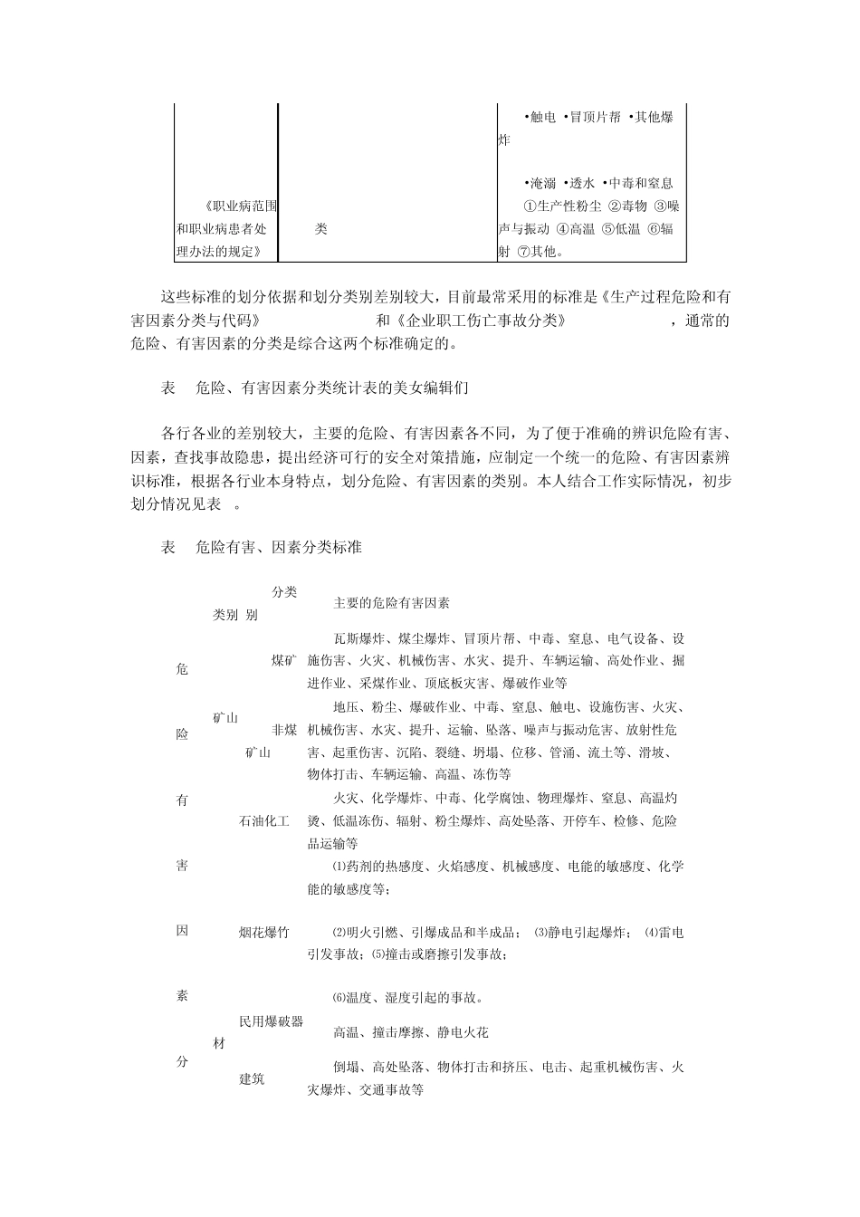 危险有害因素的分类详细版_第3页