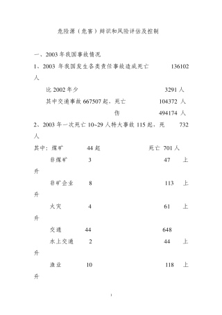 危险源(危害)辩识和风险评估及控制