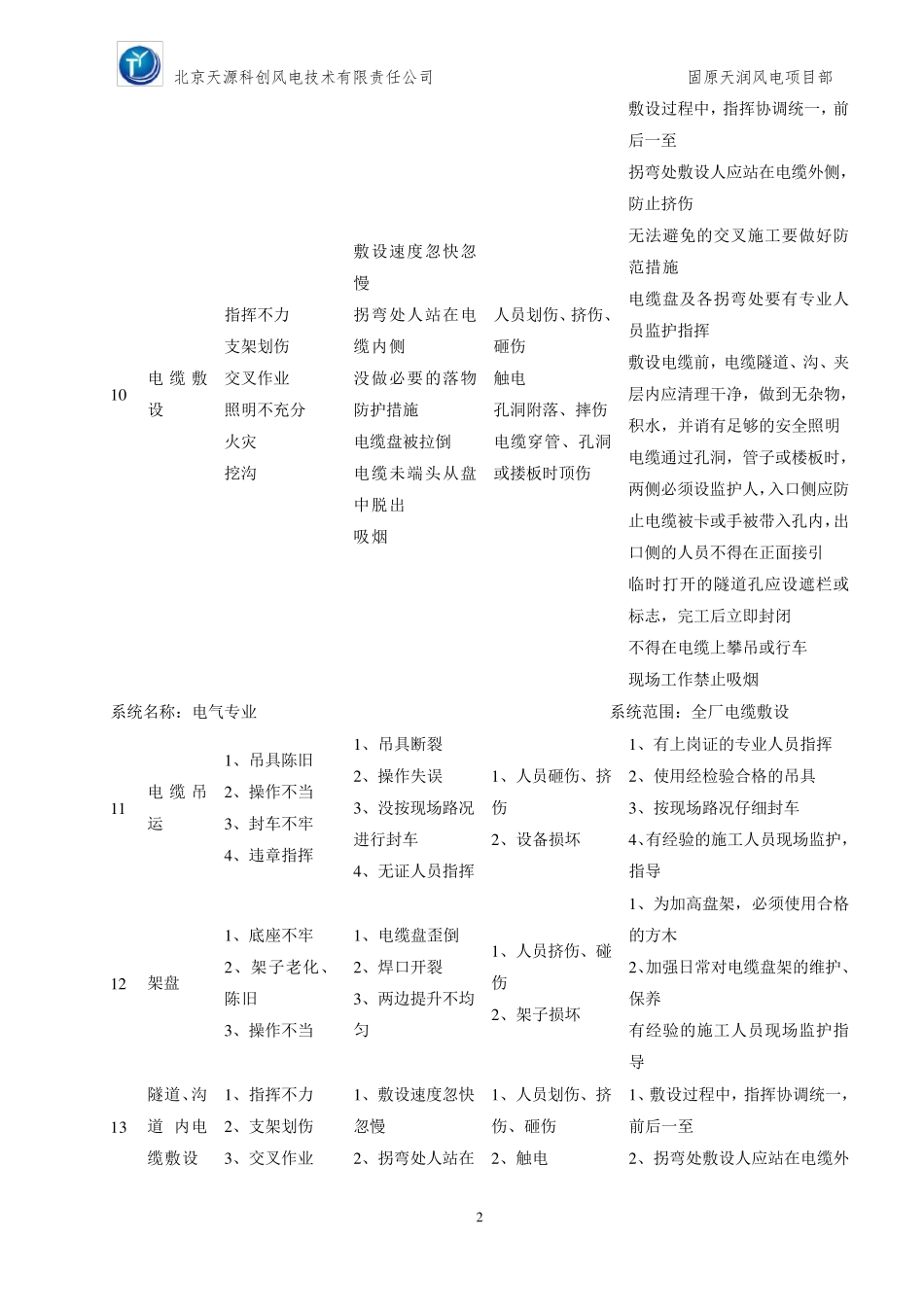 危险源分析及辨识_第3页