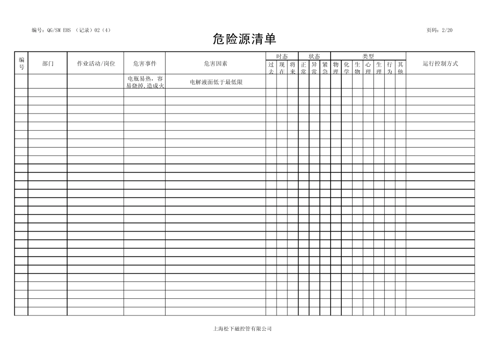 危险源清单叉车_第2页
