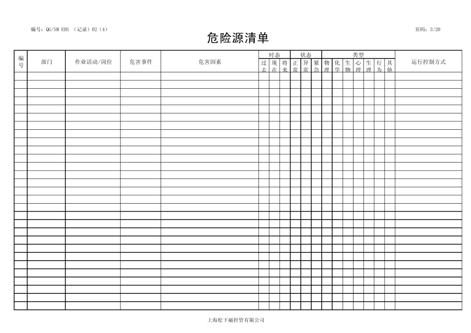 危险源清单叉车_第3页