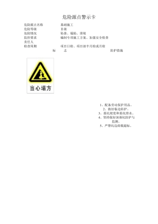 危险源点警示卡1