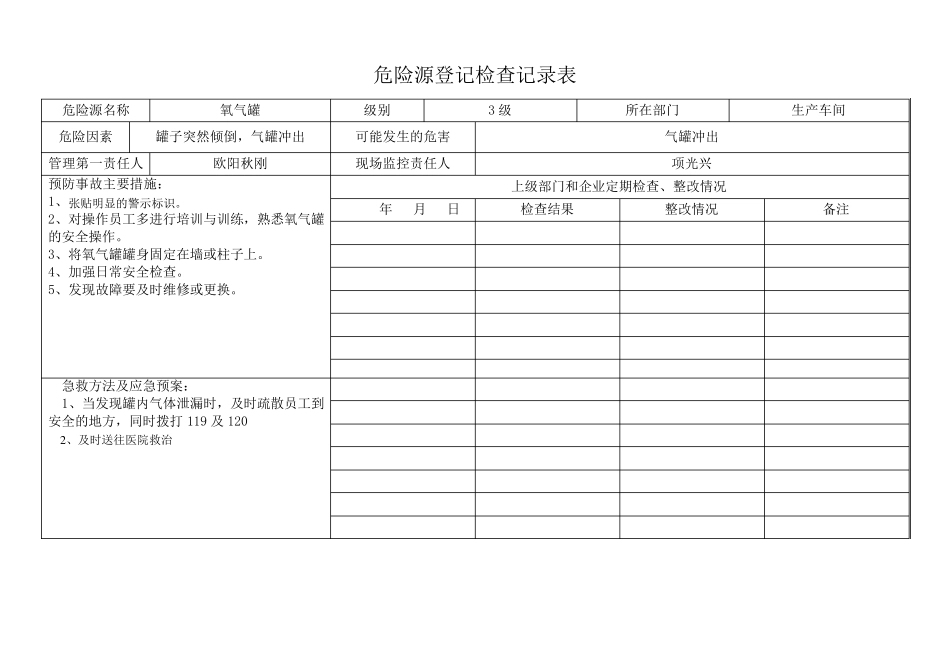 危险源登记检查记录表_第1页