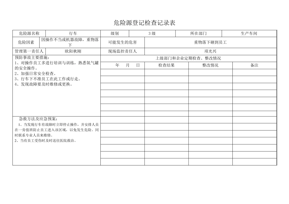 危险源登记检查记录表_第2页