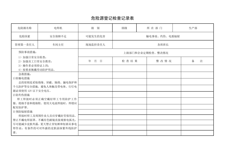 危险源登记检查记录表_第3页