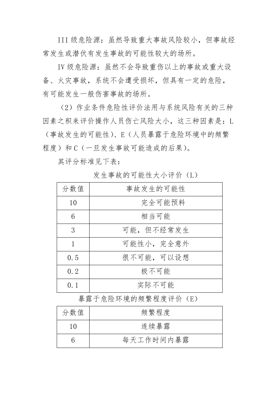 危险源管理制度(全新经典版)_第3页