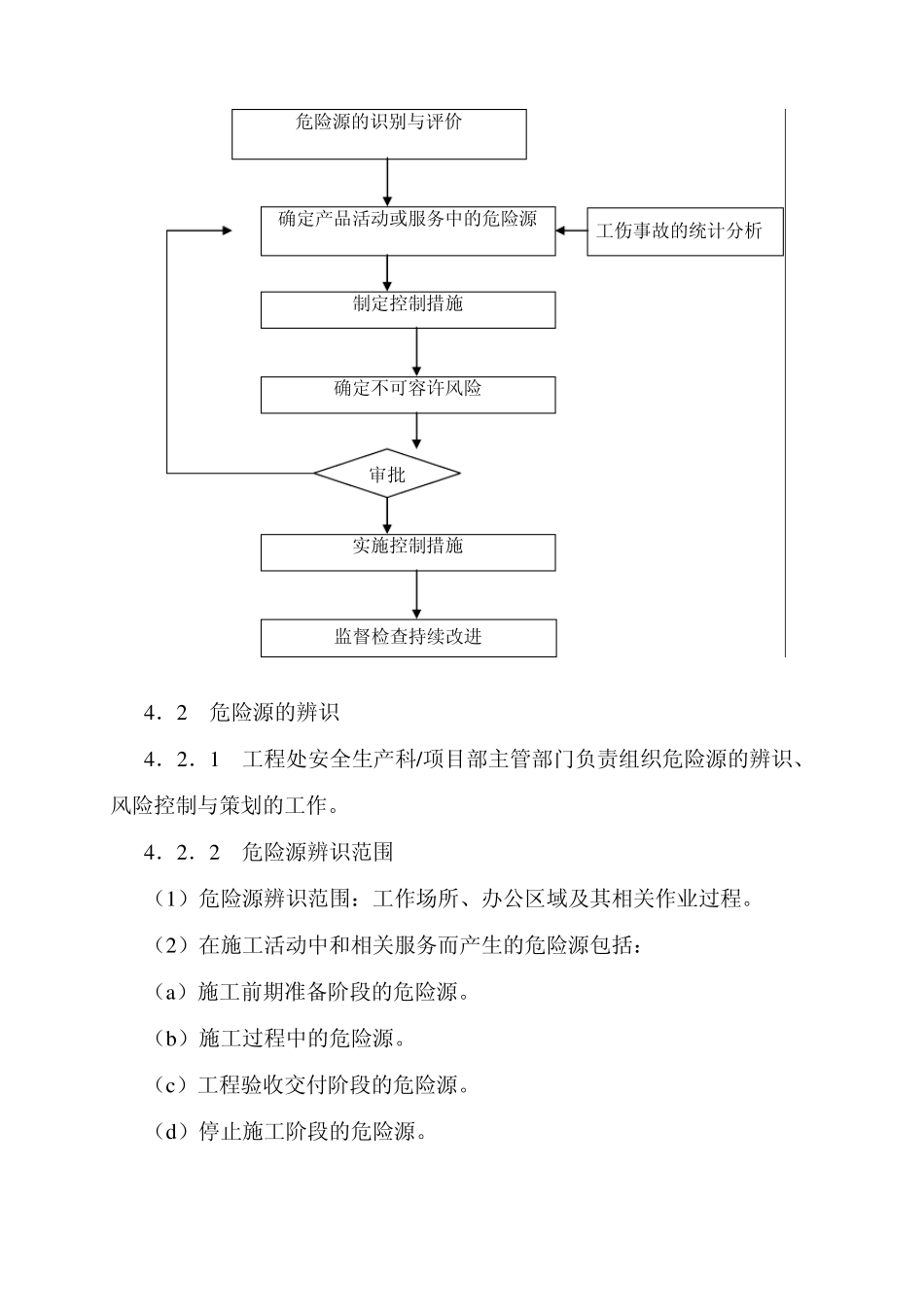 危险源辨识、评价与监控措施_第2页