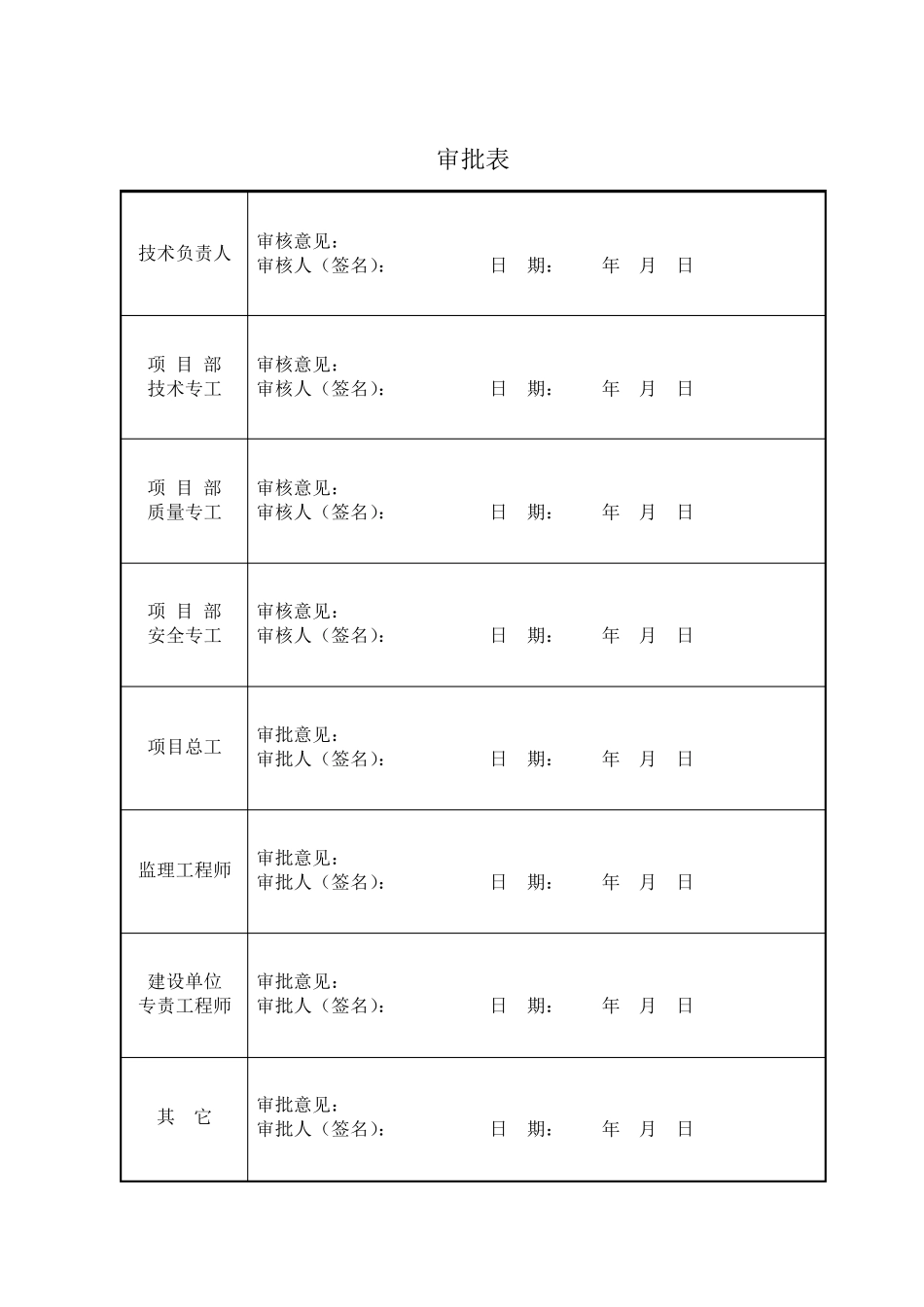 危险源辨识、风险评价及控制措施清单_第3页
