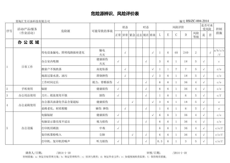 危险源辨识、风险评价表石油测井试井_第1页