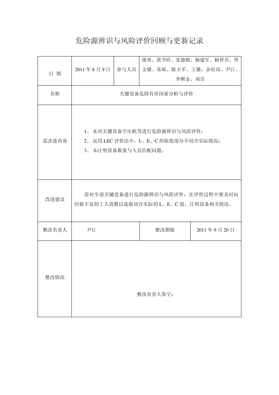 危险源辨识与风险评价回顾与更新记录_第2页