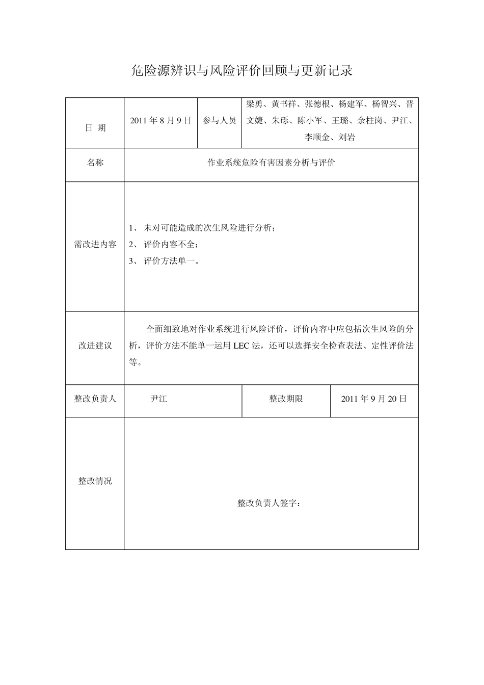危险源辨识与风险评价回顾与更新记录_第3页