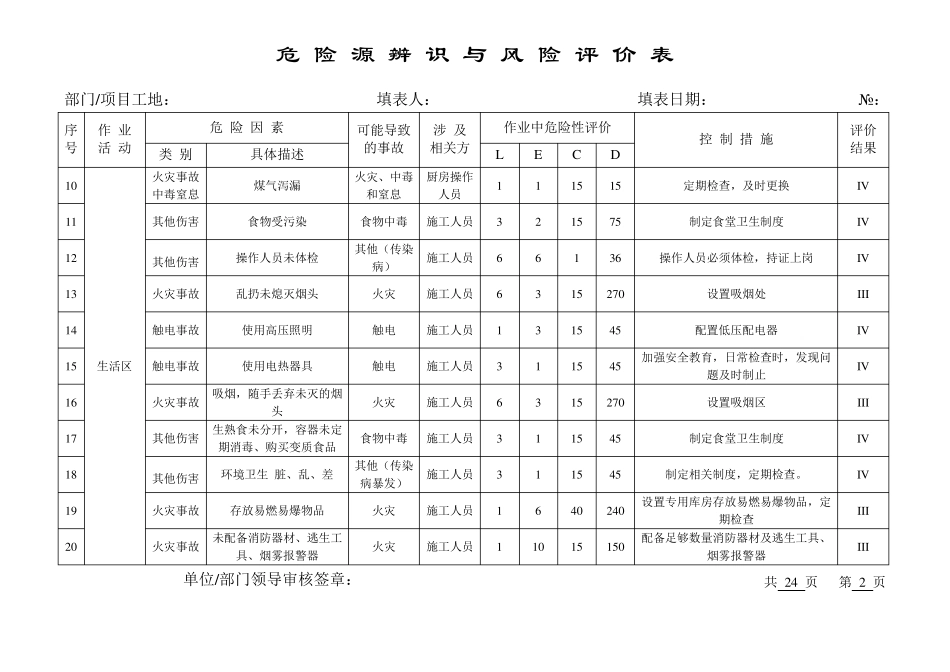 危险源辨识与风险评价表2016版_第2页
