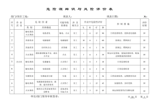 危险源辨识与风险评价表2016版