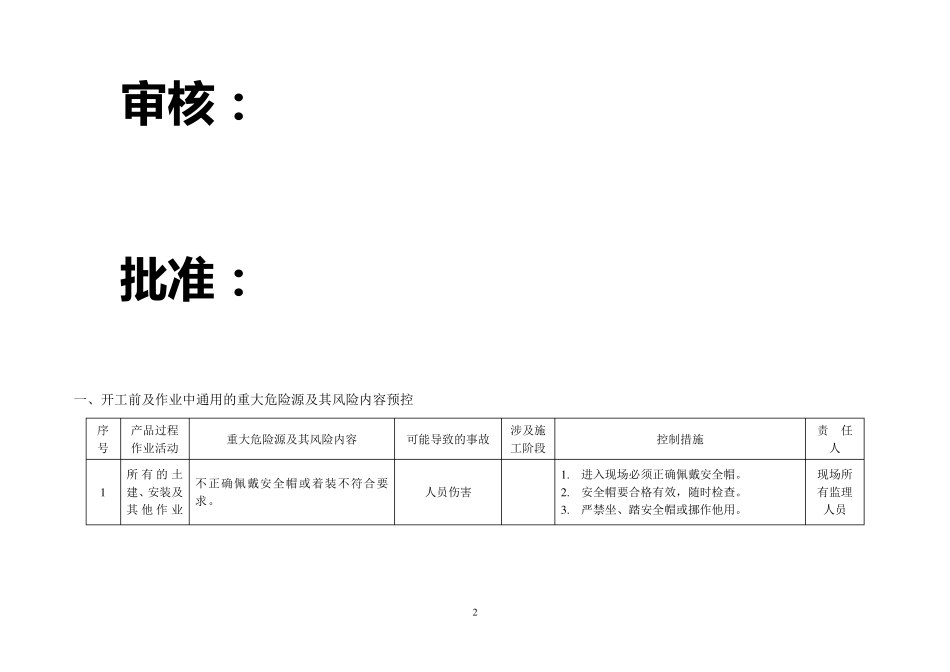 危险源辨识别与控制措施_第2页