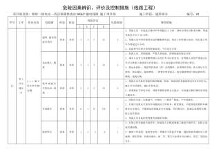 危险源辨识及预控措施(线路工程)