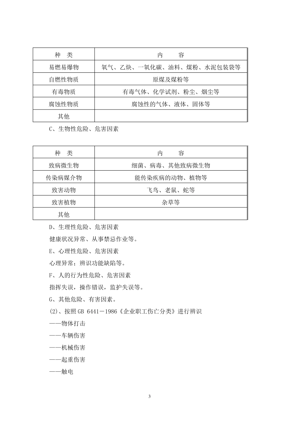 危险源辨识基本方法_第3页