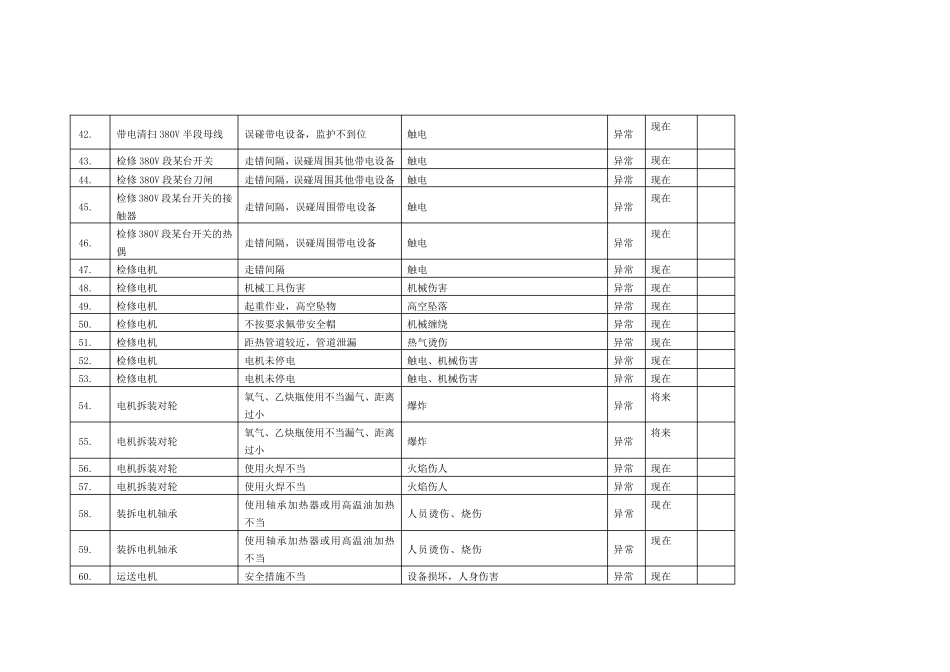危险源辨识汇总(电气)_第3页