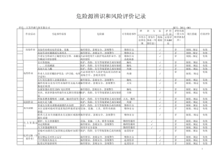 危险源辨识表风险评价记录