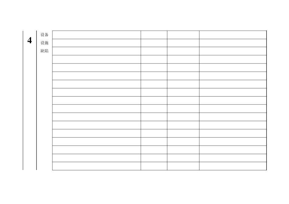 危险源辨识评价与控制措施表_第2页