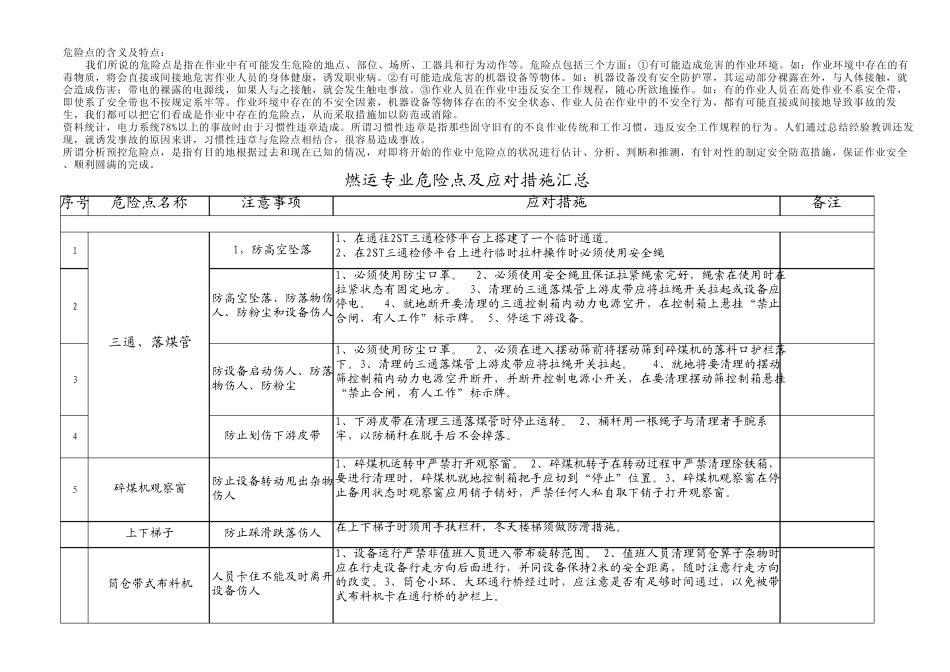 危险点及应对措施汇总_第1页