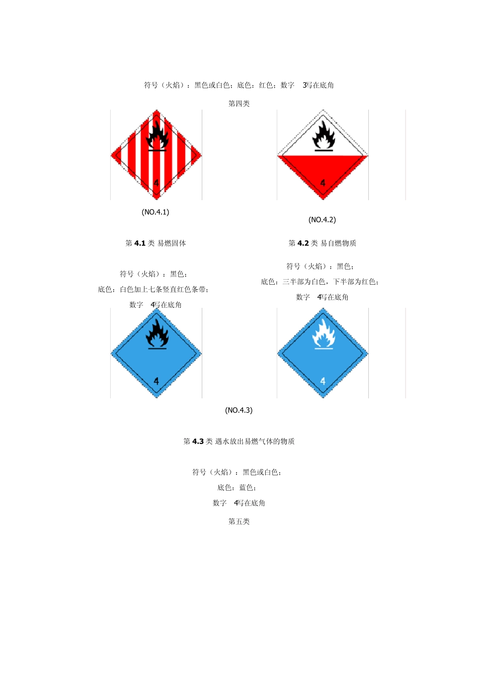 危险等级危险货物标志_第3页