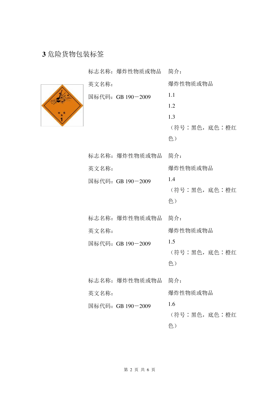 危险货物包装标志_第2页