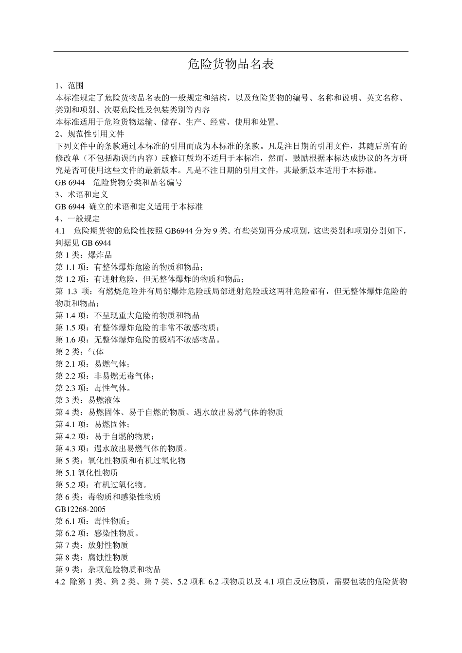 危险货物品名表GB12268_第1页