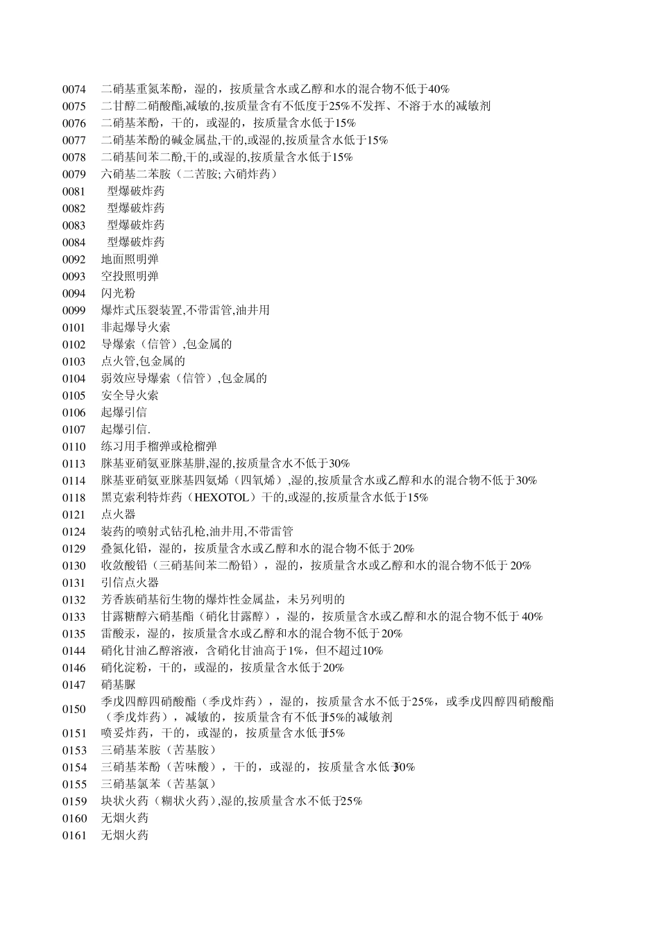 危险货物品名表GB122682005_第2页