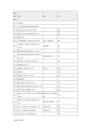 危险货物编号