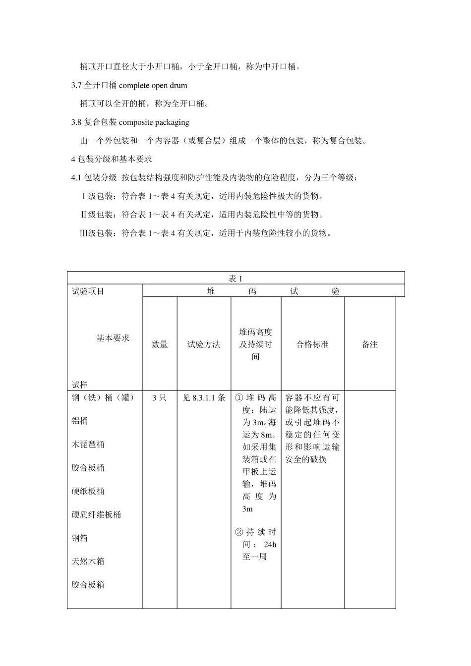 危险货物运输包装通用技术条件_第2页