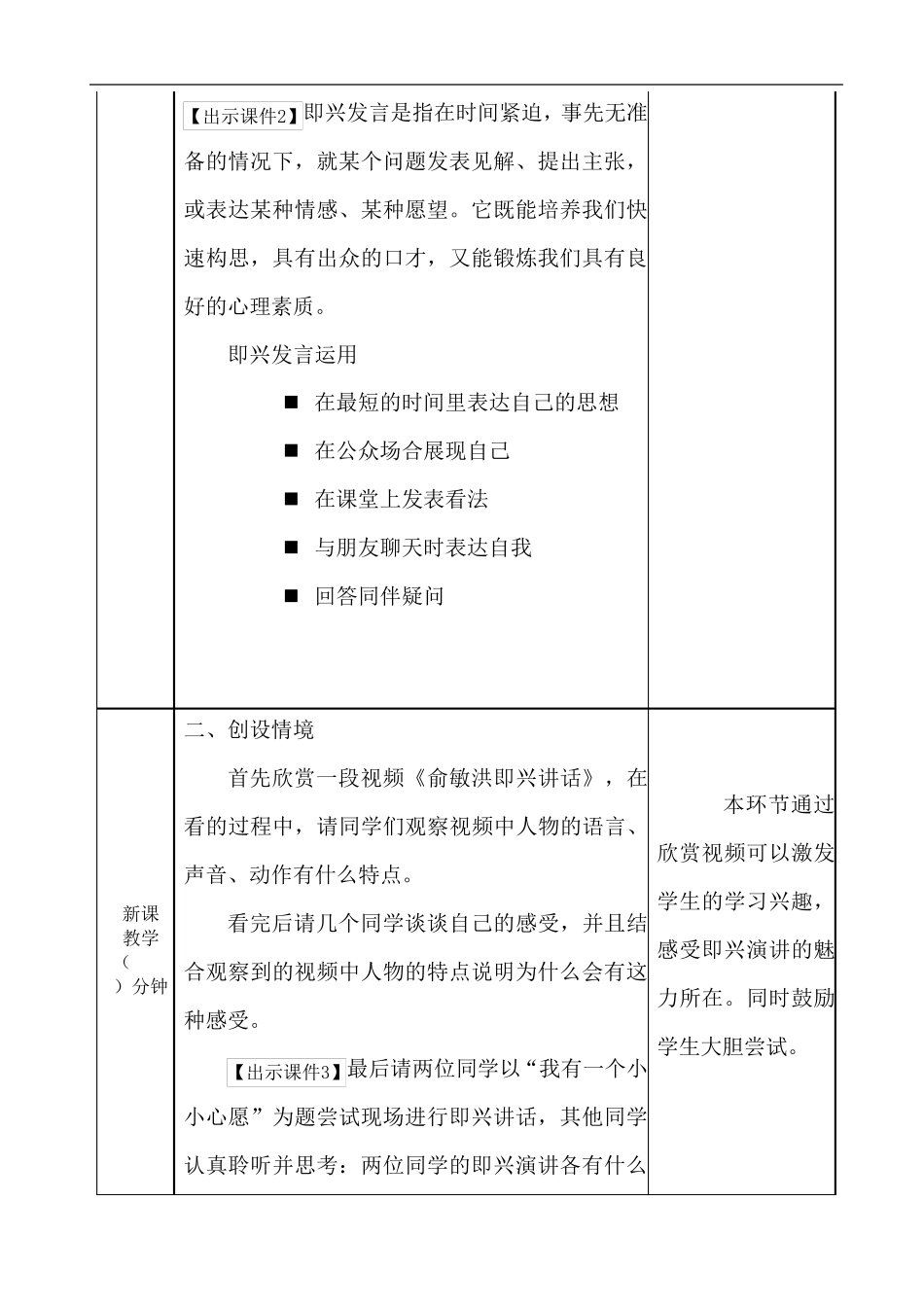 即兴发言教案_第2页