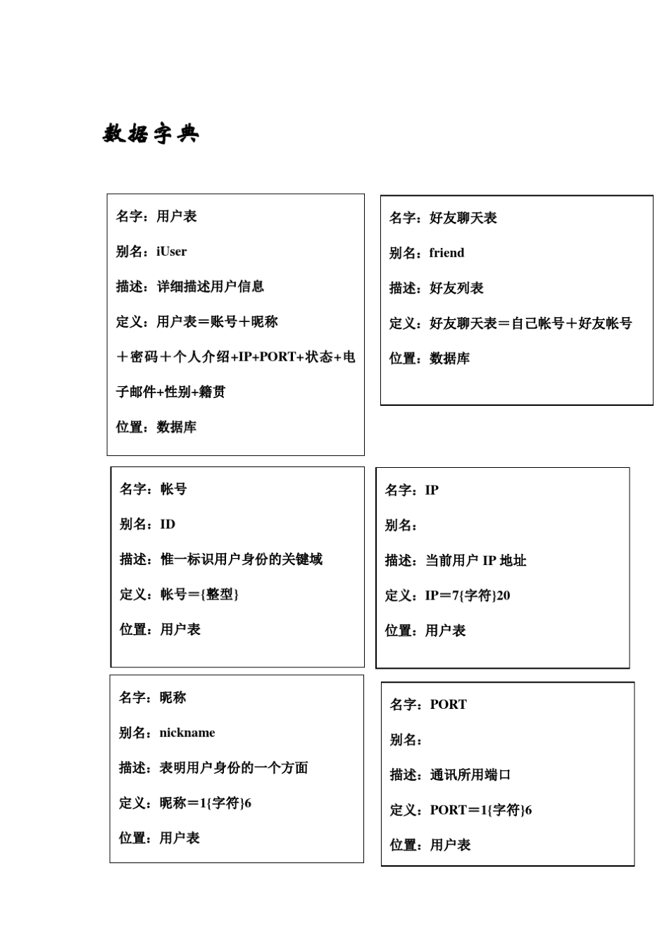 即时通讯工具软件规格需求分析_第3页