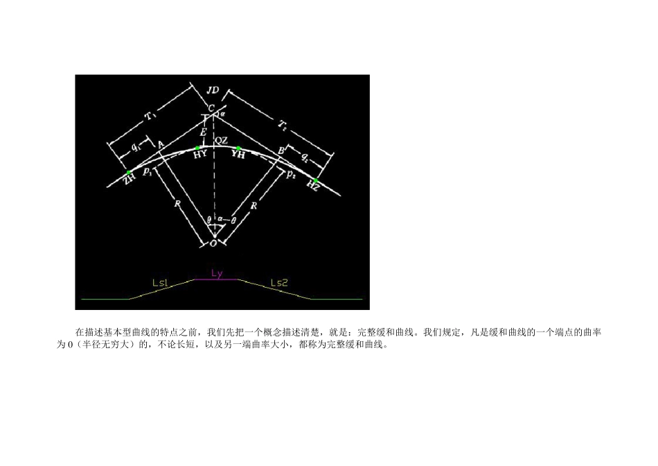 卵形曲线处理_第2页