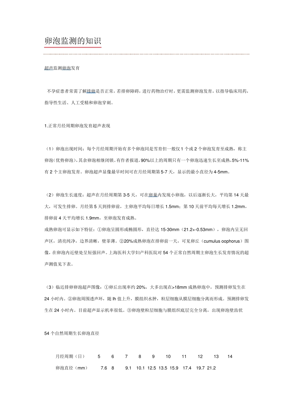 卵泡监测的知识_第1页