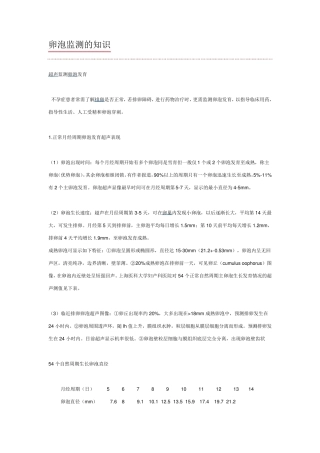 卵泡监测的知识