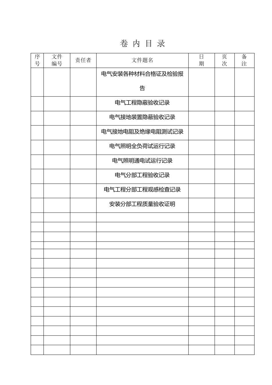 卷内目录及备考表式样_第3页