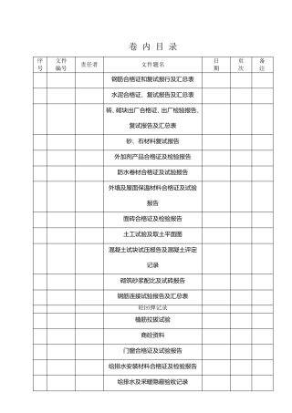 卷内目录及备考表式样