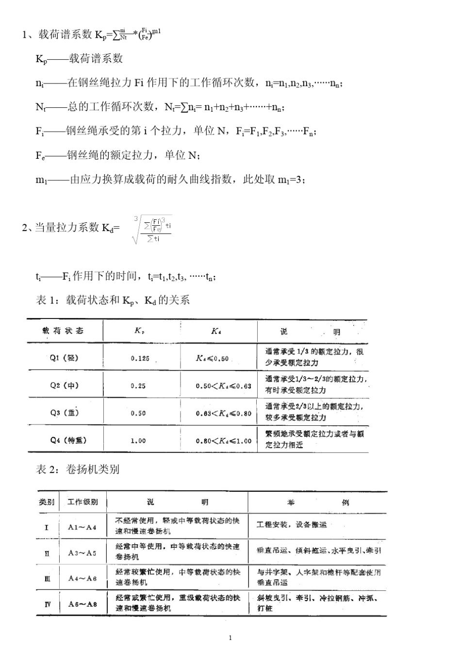 卷扬机设计公式_第1页